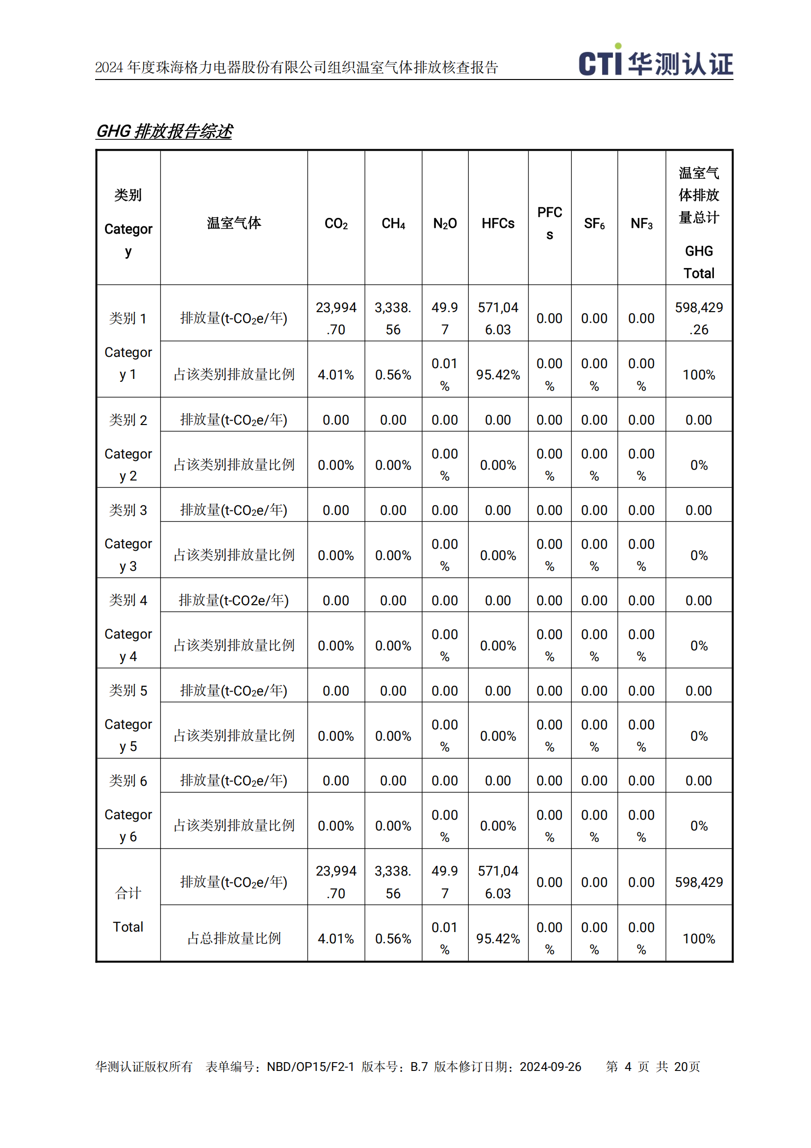 PA��GAME(�й���)���Źٷ���վ