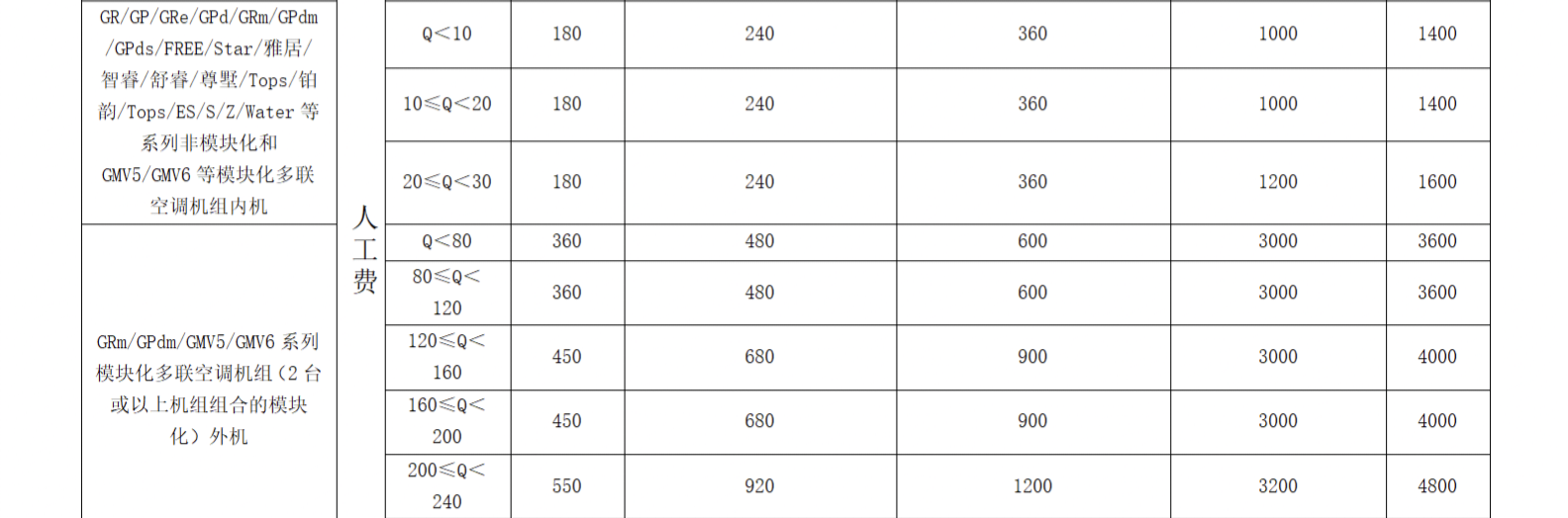 PA��GAME(�й���)���Źٷ���վ